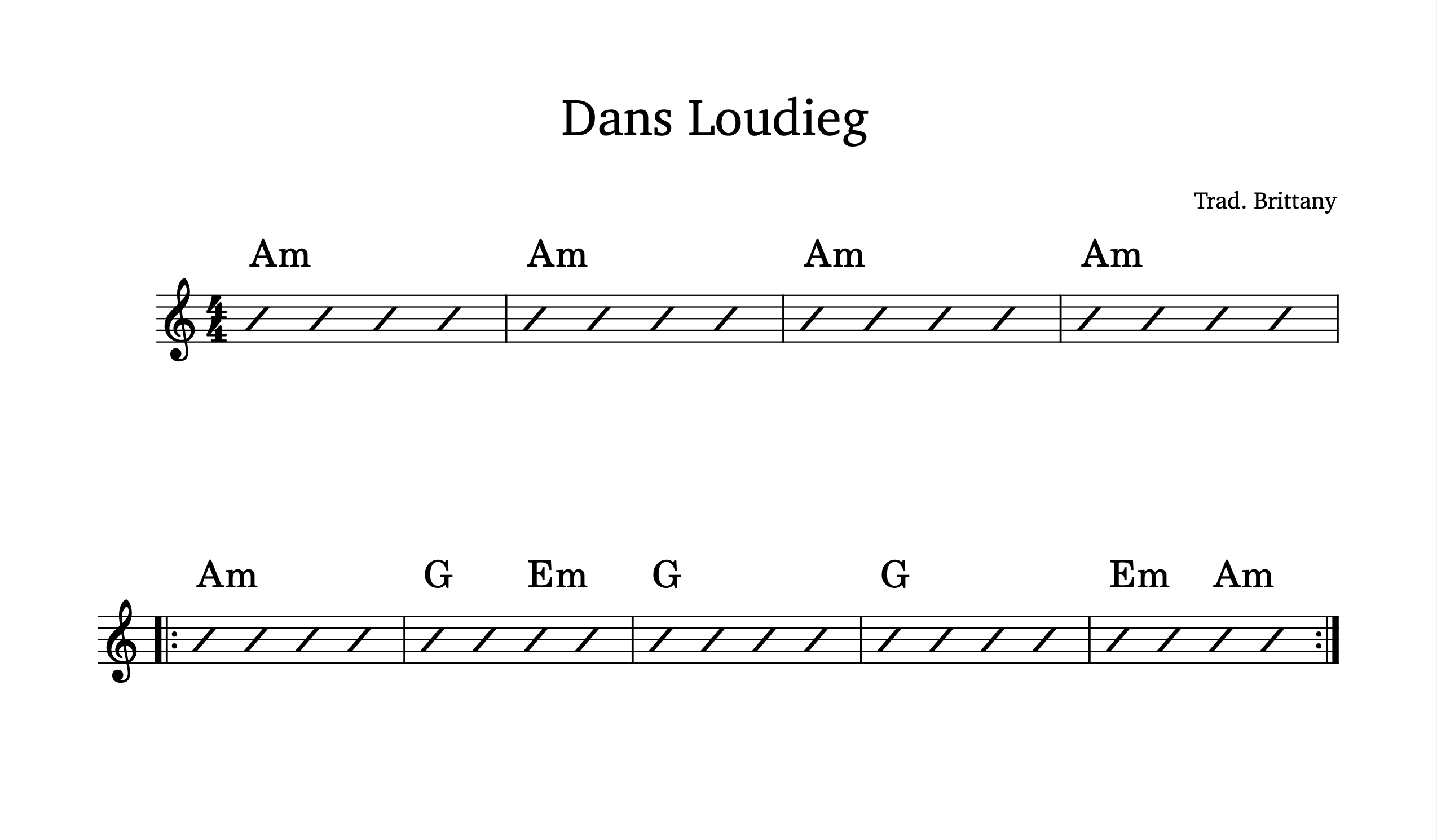 Chord diagram for Dans Loudieg