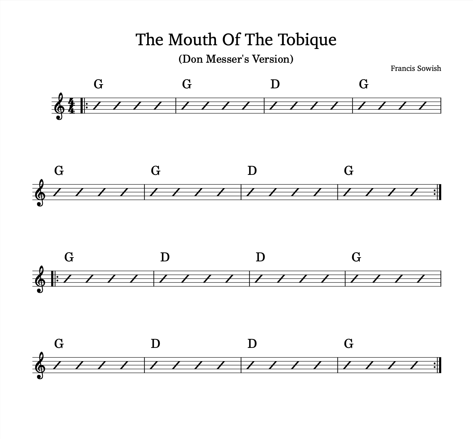 Chord diagram for The Mouth of the Tobique