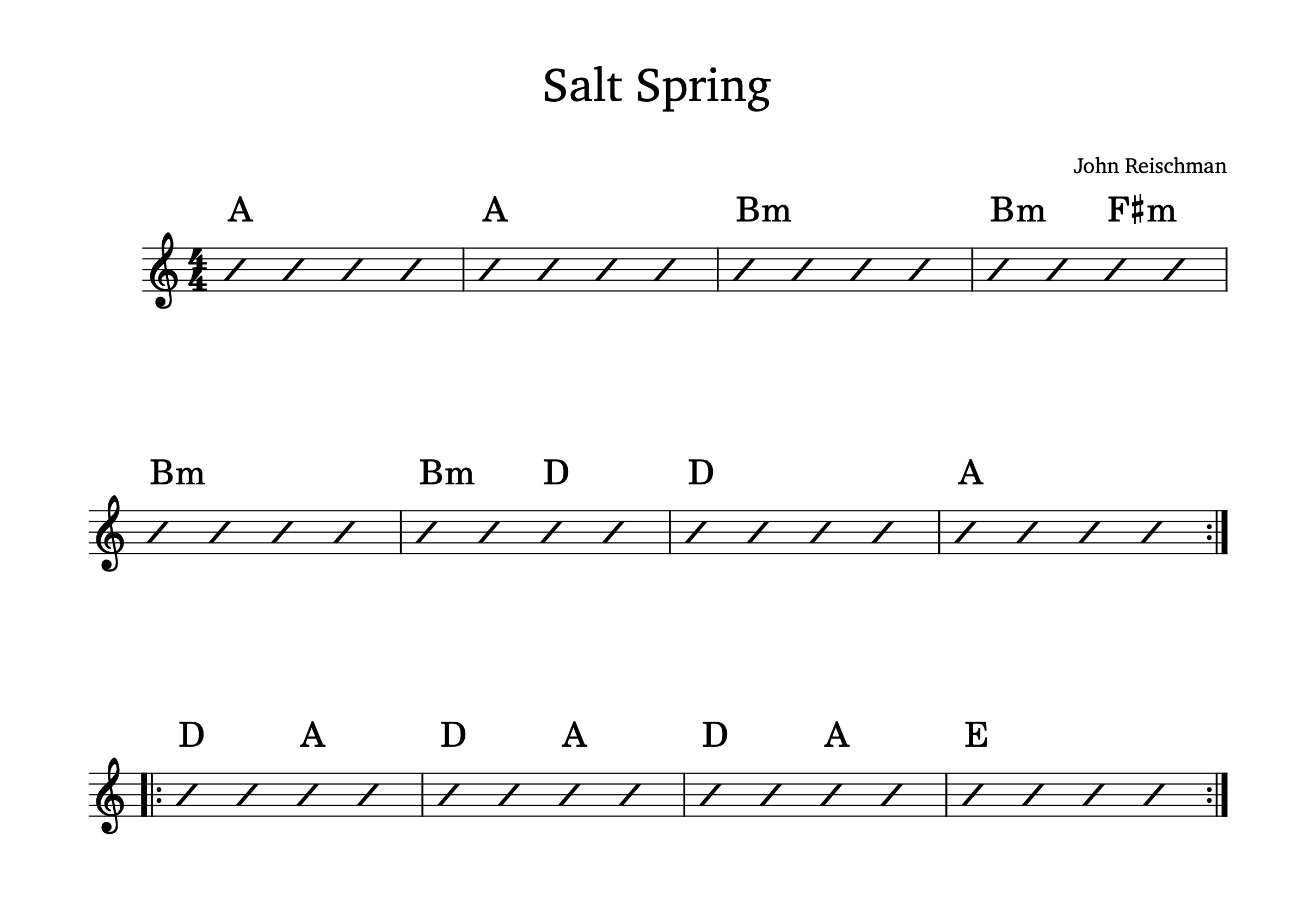 Chord diagram for Salt Spring