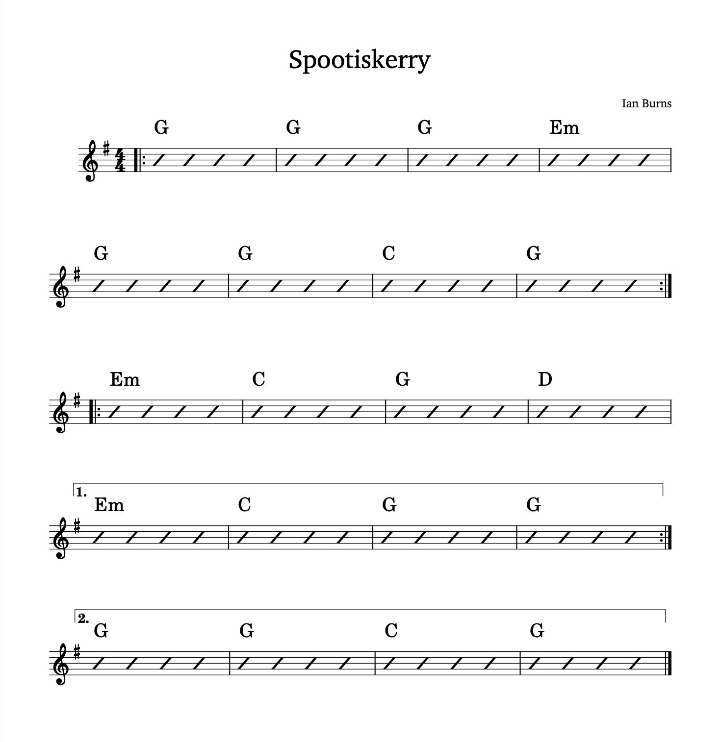 Chord diagram for Spootiskerry