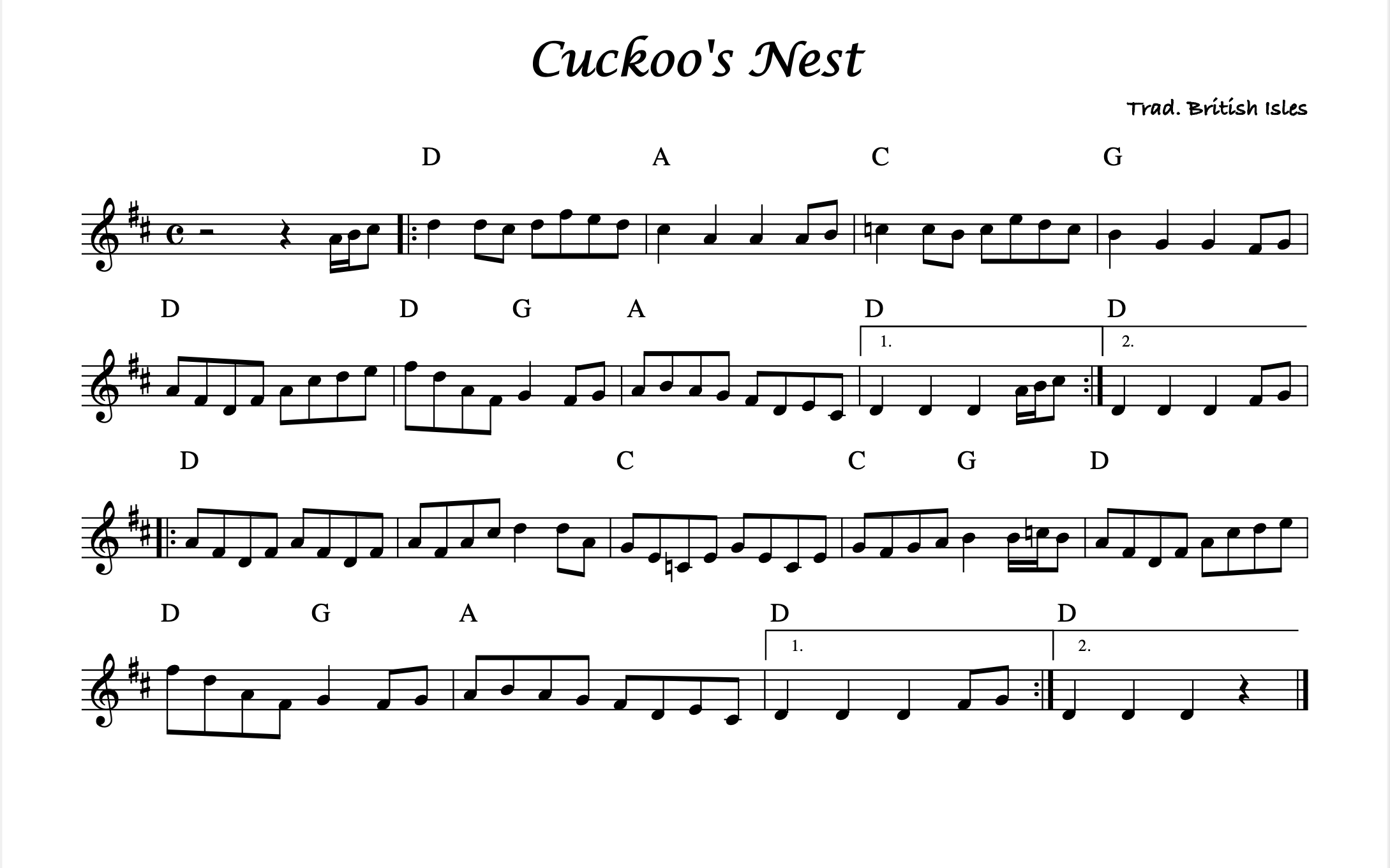 Cuckoos Nest