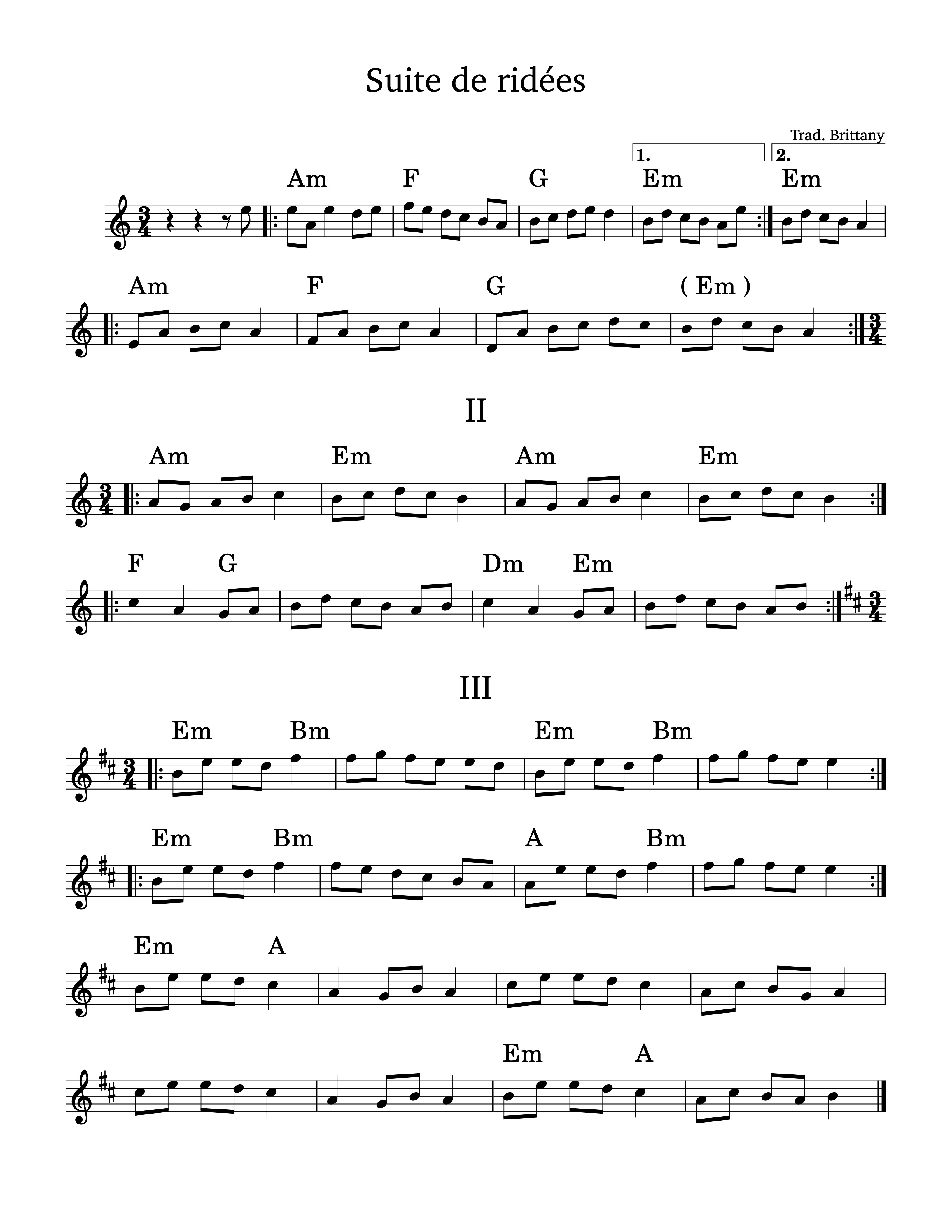 Suite de ridées - Version 2
